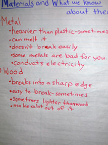 Notes about materials