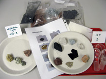 Materials Used in this Investigation