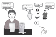 Grade 5 Concept Cartoon for Condensation