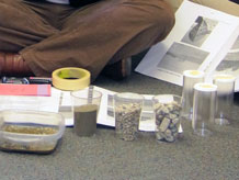 Materials to be used to make mini-lakes