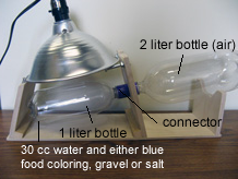 2-bottle system